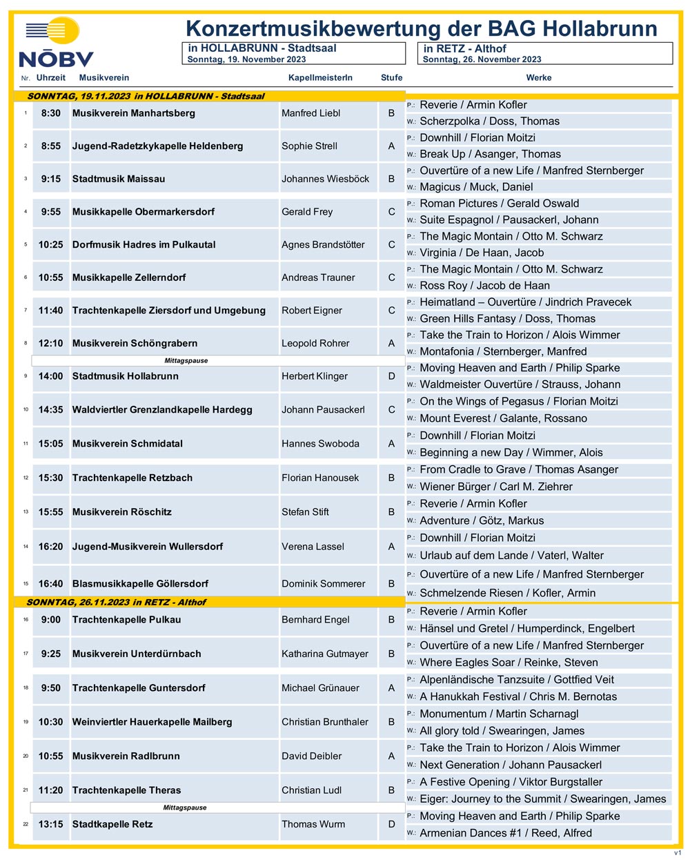 2023-KMBW23-Zeitplan.jpg