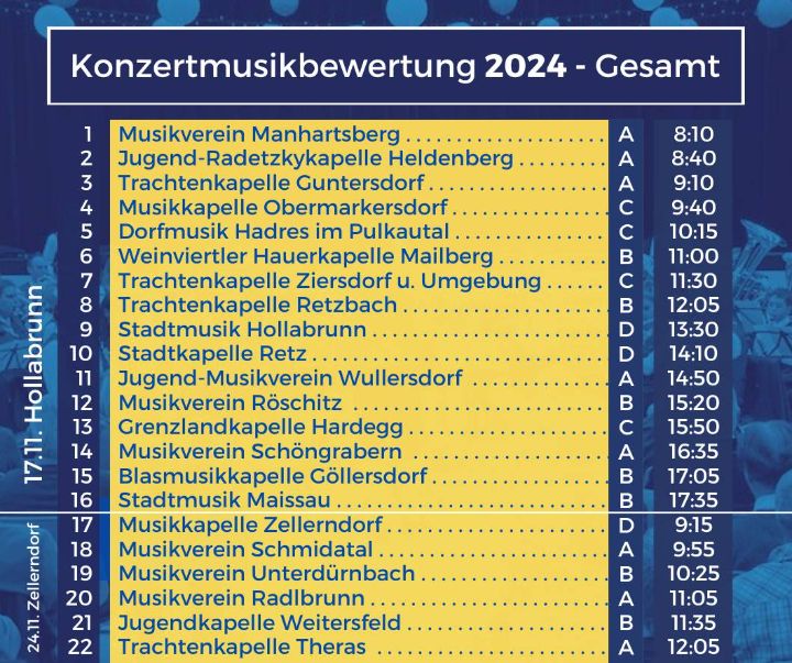 2024_Kmbw24_Zeitplan_Gesamt.jpg